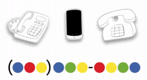 google voice - one number for all your phones